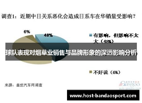 球队表现对烟草业销售与品牌形象的深远影响分析