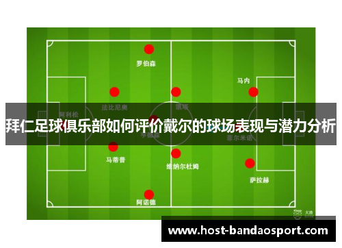 拜仁足球俱乐部如何评价戴尔的球场表现与潜力分析