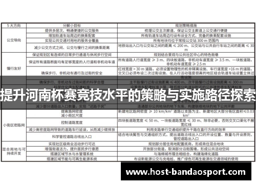 提升河南杯赛竞技水平的策略与实施路径探索