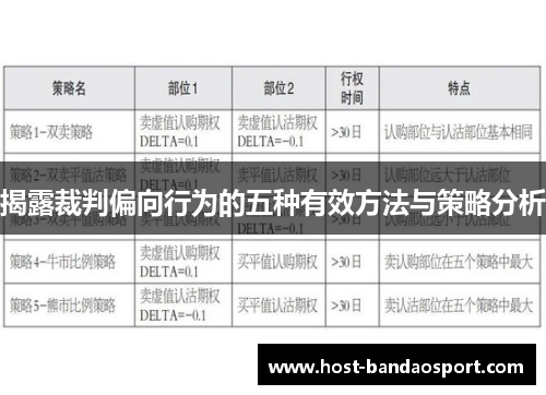 揭露裁判偏向行为的五种有效方法与策略分析