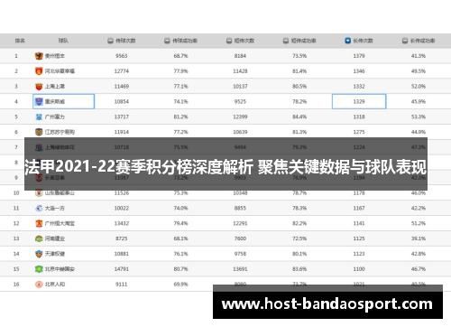 法甲2021-22赛季积分榜深度解析 聚焦关键数据与球队表现