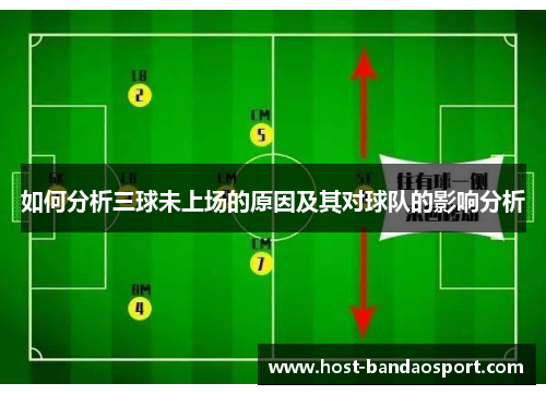 如何分析三球未上场的原因及其对球队的影响分析