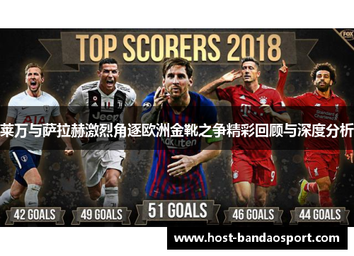 莱万与萨拉赫激烈角逐欧洲金靴之争精彩回顾与深度分析