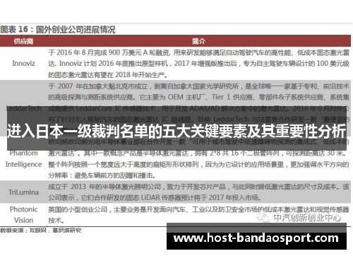 进入日本一级裁判名单的五大关键要素及其重要性分析