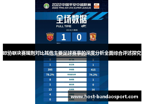 欧协联决赛规则对比其他主要足球赛事的深度分析全面综合评述探究 欧协联决赛规则对比其他主要足球赛事的深度分析全面综合评述探究