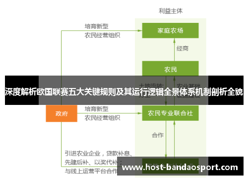 深度解析欧国联赛五大关键规则及其运行逻辑全景体系机制剖析全貌 深度解析欧国联赛五大关键规则及其运行逻辑全景体系机制剖析全貌