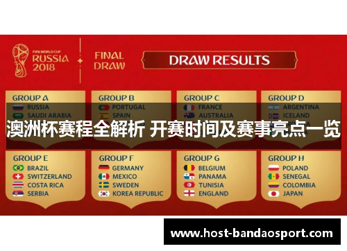 澳洲杯赛程全解析 开赛时间及赛事亮点一览