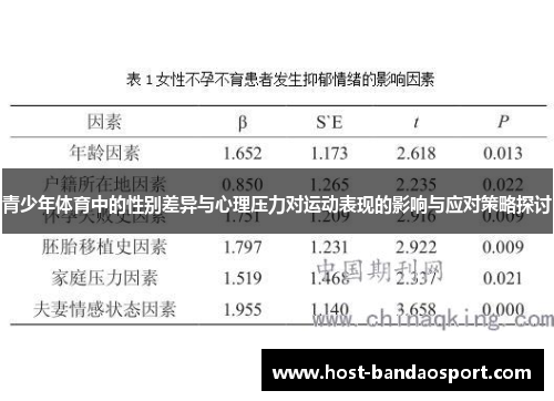 青少年体育中的性别差异与心理压力对运动表现的影响与应对策略探讨