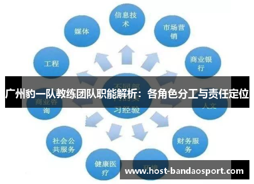 广州豹一队教练团队职能解析：各角色分工与责任定位